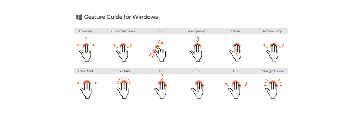 Window Gestures gesture guide